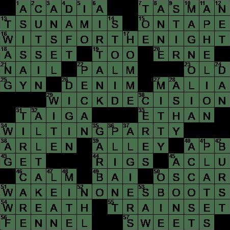 peak crossword clue 4 letters